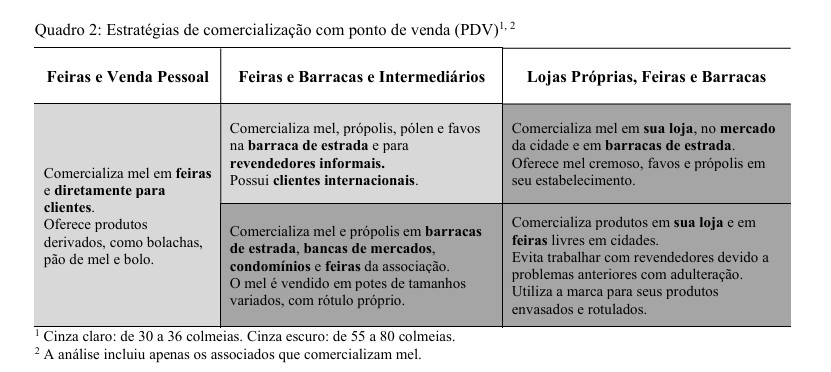 Cidades